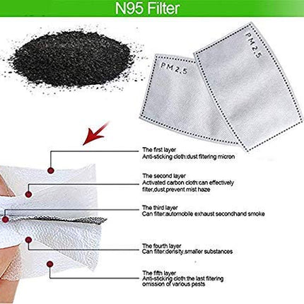 PM 2.5 MM Active Carbon Filters